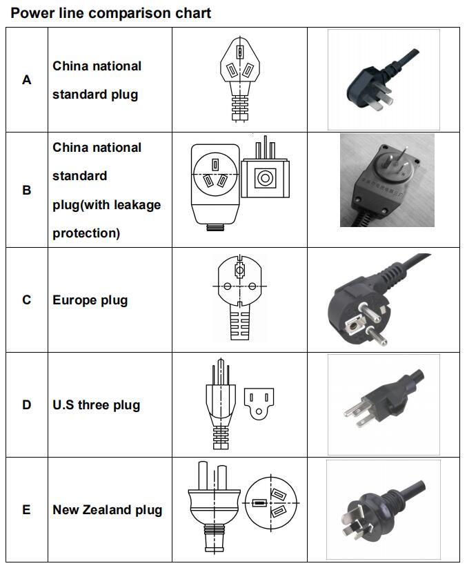 Element Heater for Oblong Chafer