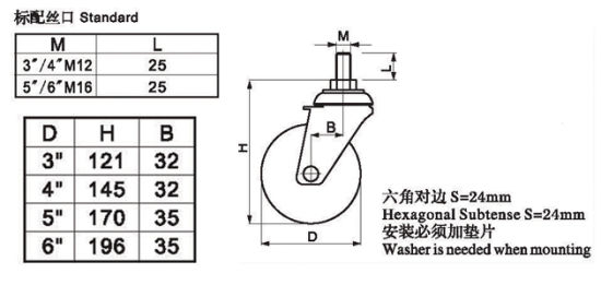 Medium Duty Caster 6" 110kg 