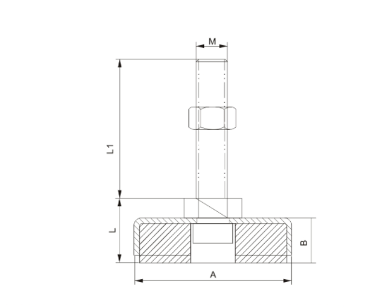 Metal rubber adjusting feet adjustiable feet with rubber