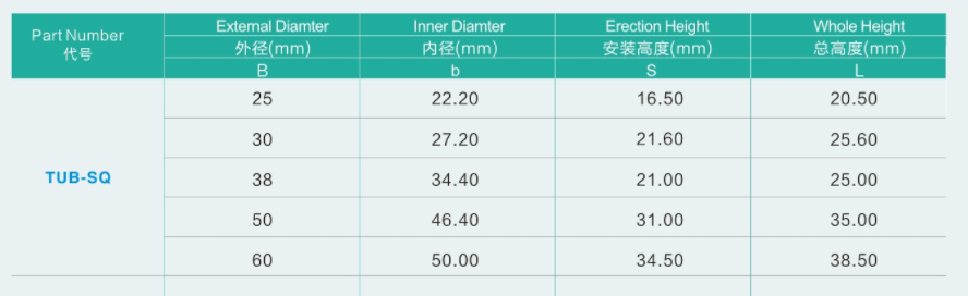 SPRJ-TUB-SQ(25,30,38,50,60)3