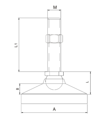 SPRJ-PH25(50,60,80,100,150)3