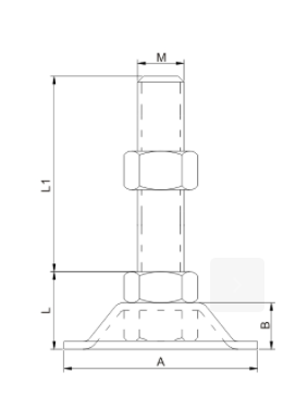 ND Series Cabon steel adjustiable feet Stainless steel Cabon steel 10