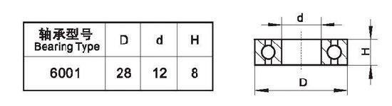 Industrial Casters for Sale